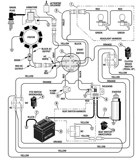 First, connect the positive terminal of the ignition coil to a 12V battery and the negative terminal (of the ignition coil) to the switching unit and then to the ground. . Briggs and stratton ignition coil wiring diagram